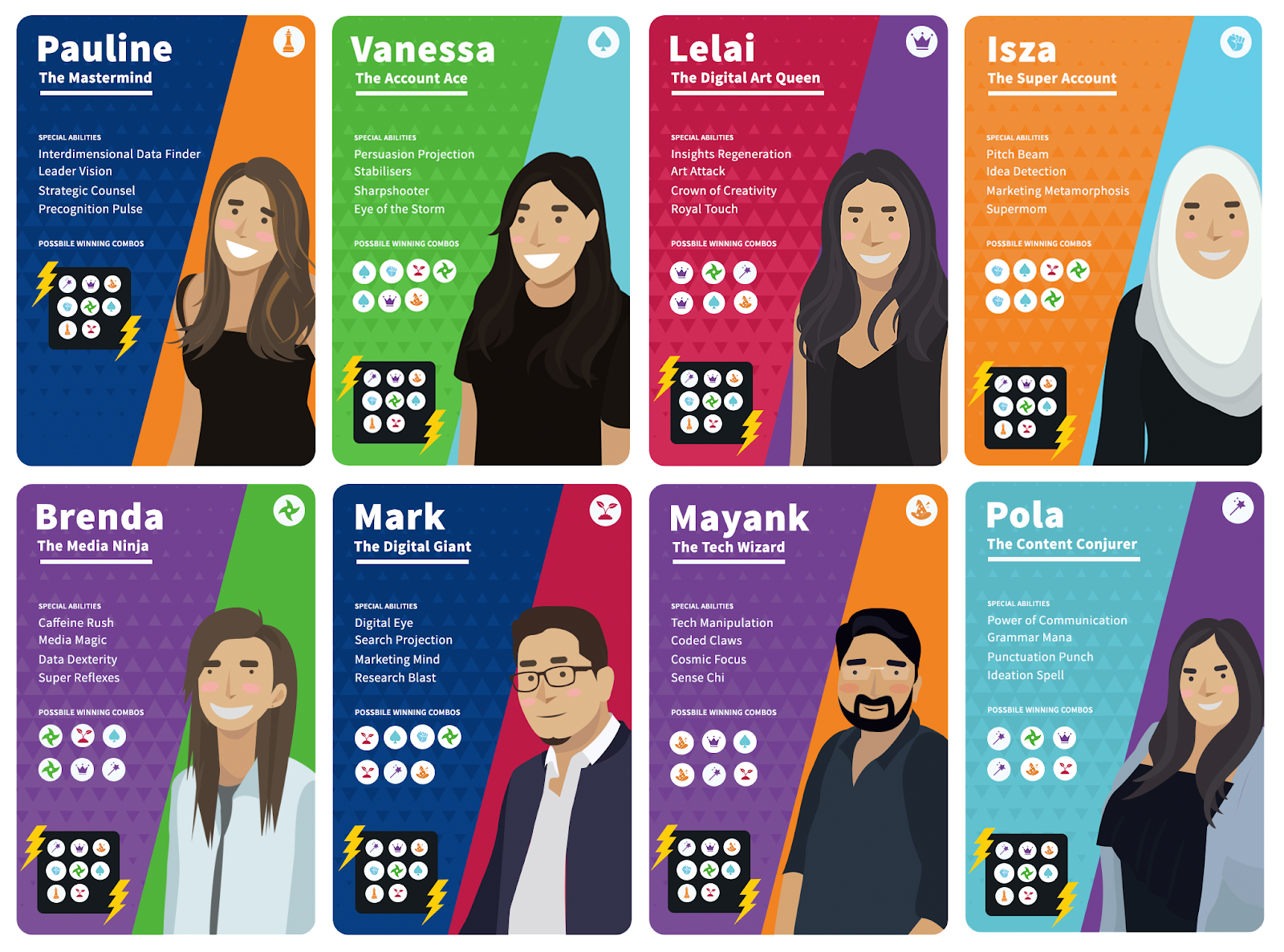 Flash cards featuring digital marketing agency teams